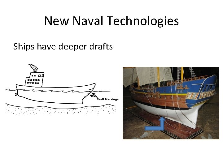 New Naval Technologies Ships have deeper drafts 