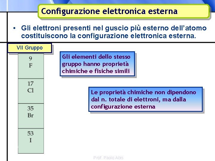 Configurazione elettronica esterna • Gli elettroni presenti nel guscio più esterno dell’atomo costituiscono la