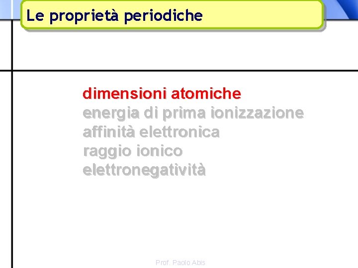 Le proprietà periodiche dimensioni atomiche energia di prima ionizzazione affinità elettronica raggio ionico elettronegatività