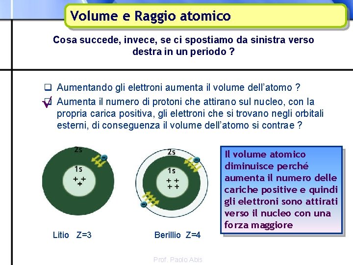 Volume e Raggio atomico Cosa succede, invece, se ci spostiamo da sinistra verso destra