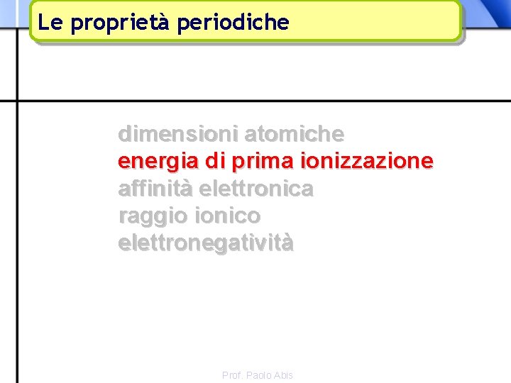Le proprietà periodiche dimensioni atomiche energia di prima ionizzazione affinità elettronica raggio ionico elettronegatività