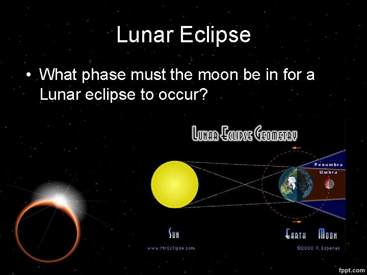 Lunar Eclipse • What phase must the moon be in for a Lunar eclipse
