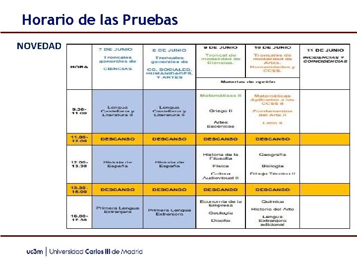 Horario de las Pruebas NOVEDAD 