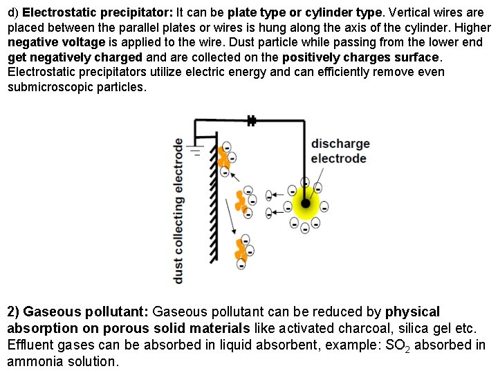 d) Electrostatic precipitator: It can be plate type or cylinder type. Vertical wires are