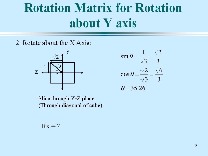 Rotation Matrix for Rotation about Y axis 2. Rotate about the X Axis: y