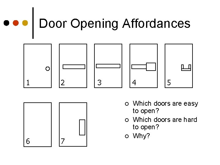 Door Opening Affordances 1 2 3 4 ¢ ¢ 6 7 ¢ 5 Which