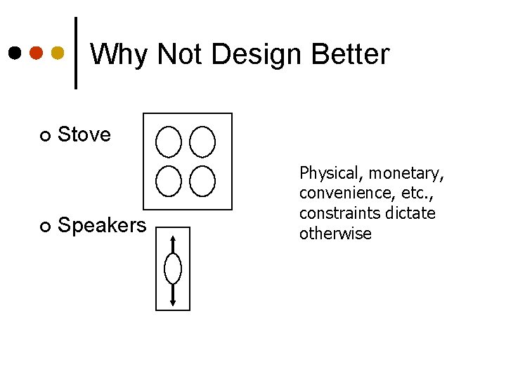 Why Not Design Better ¢ ¢ Stove Speakers Physical, monetary, convenience, etc. , constraints