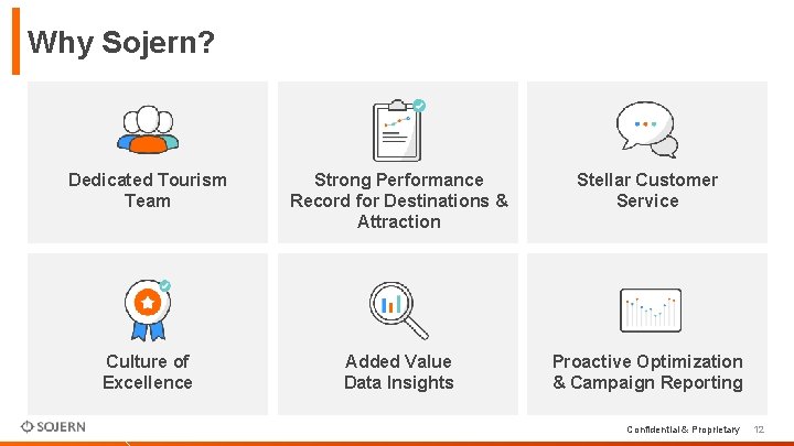 Why Sojern? Dedicated Tourism Team Strong Performance Record for Destinations & Attraction Stellar Customer