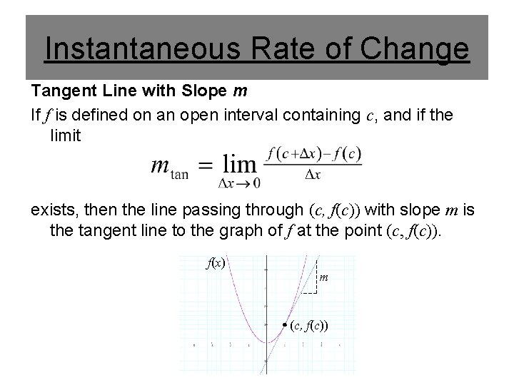 Instantaneous Rate of Change Tangent Line with Slope m If f is defined on Instantaneous Rate of Change Tangent Line with Slope m If f is defined on