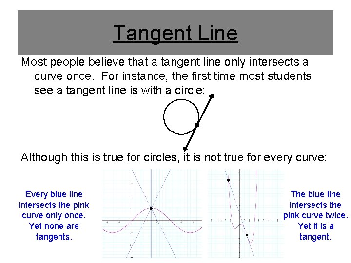 Tangent Line Most people believe that a tangent line only intersects a curve once. Tangent Line Most people believe that a tangent line only intersects a curve once.