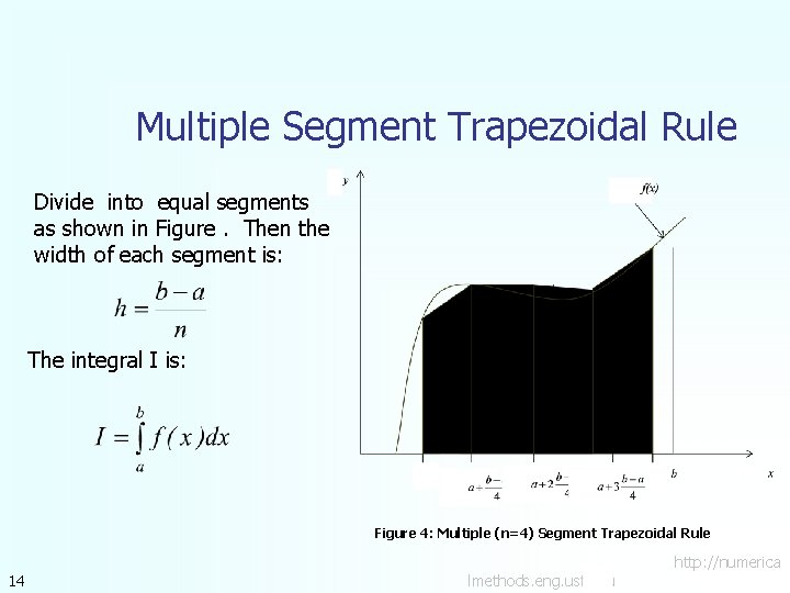 Multiple Segment Trapezoidal Rule Divide into equal segments as shown in Figure. Then the