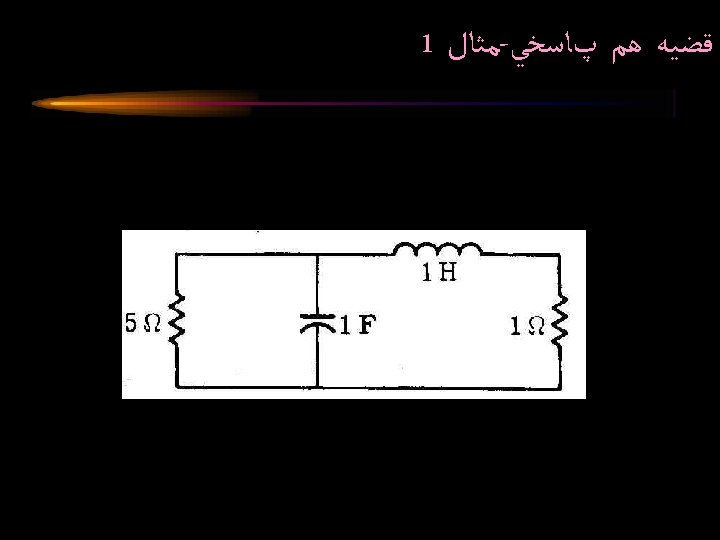 1 ﻣﺜﺎﻝ - ﻗﻀﻴﻪ ﻫﻢ پﺎﺳﺨﻲ Circuit Analysis II Spring 2005 Osman Parlaktuna 