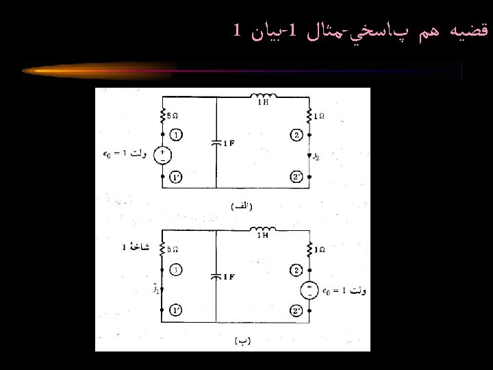 1 ﺑﻴﺎﻥ -1 ﻣﺜﺎﻝ - ﻗﻀﻴﻪ ﻫﻢ پﺎﺳﺨﻲ Circuit Analysis II Spring 2005 Osman