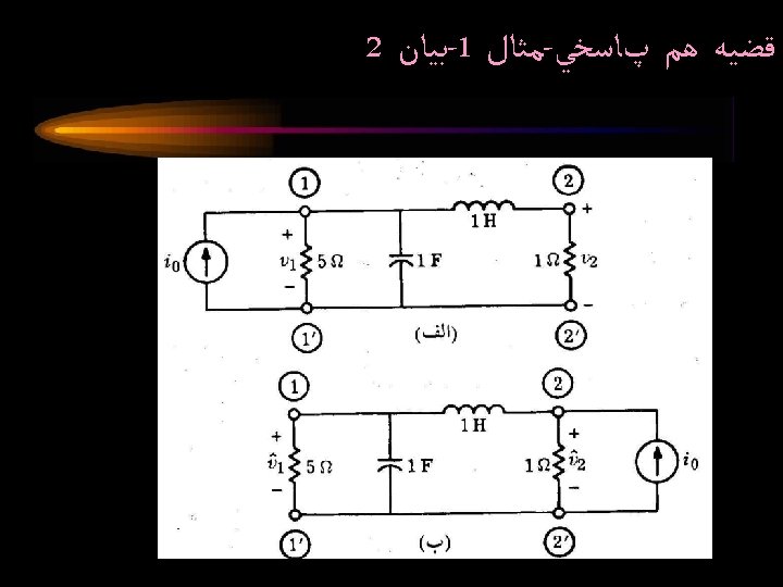 2 ﺑﻴﺎﻥ -1 ﻣﺜﺎﻝ - ﻗﻀﻴﻪ ﻫﻢ پﺎﺳﺨﻲ Circuit Analysis II Spring 2005 Osman