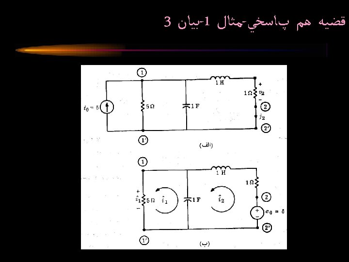 3 ﺑﻴﺎﻥ -1 ﻣﺜﺎﻝ - ﻗﻀﻴﻪ ﻫﻢ پﺎﺳﺨﻲ Circuit Analysis II Spring 2005 Osman
