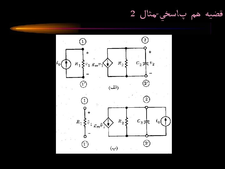 2 ﻣﺜﺎﻝ - ﻗﻀﻴﻪ ﻫﻢ پﺎﺳﺨﻲ 8, 114, 085 Circuit Analysis II Spring 2005