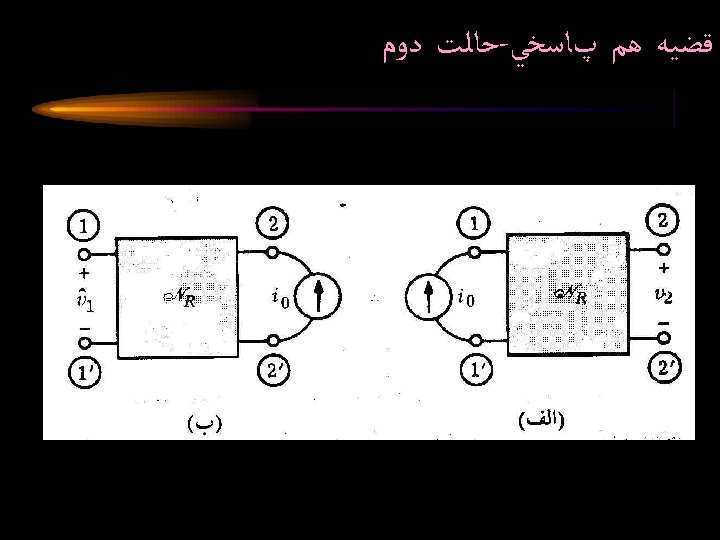  ﺣﺎﻟﺖ ﺩﻭﻡ - ﻗﻀﻴﻪ ﻫﻢ پﺎﺳﺨﻲ Circuit Analysis II Spring 2005 Osman Parlaktuna