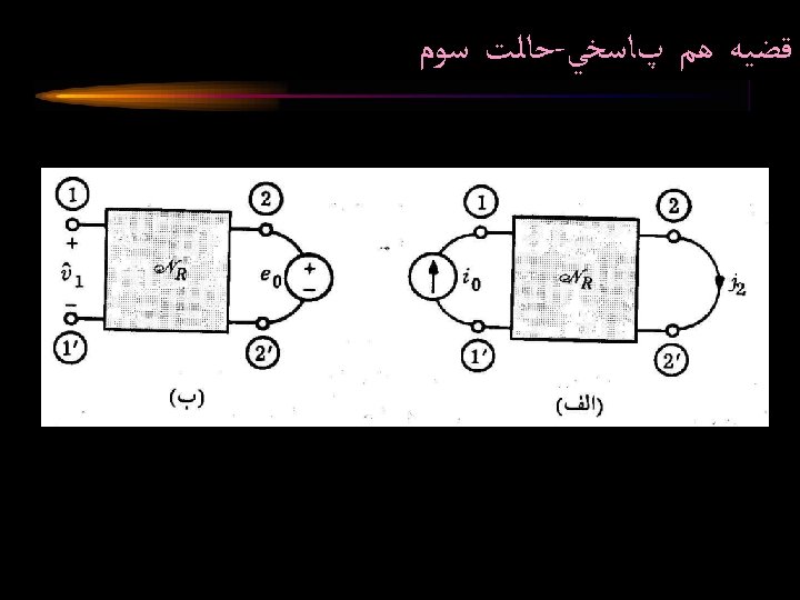  ﺣﺎﻟﺖ ﺳﻮﻡ - ﻗﻀﻴﻪ ﻫﻢ پﺎﺳﺨﻲ Circuit Analysis II Spring 2005 Osman Parlaktuna