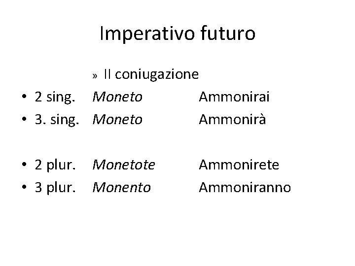 Imperativo futuro II coniugazione • 2 sing. Moneto Ammonirai • 3. sing. Moneto Ammonirà