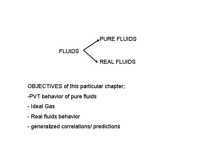 PURE FLUIDS REAL FLUIDS OBJECTIVES of this particular chapter; -PVT behavior of pure fluids