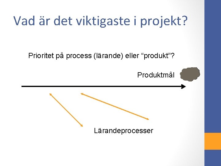 Vad är det viktigaste i projekt? Prioritet på process (lärande) eller “produkt”? Produktmål Lärandeprocesser