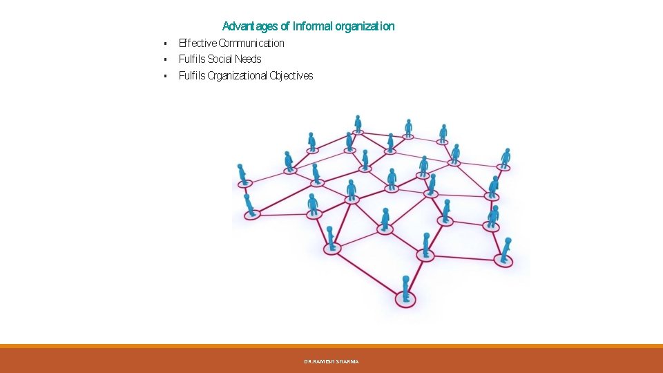 Advantages of Informal organization Effective Communication Fulfils Social Needs Fulfils Organizational Objectives DR. RAMESH