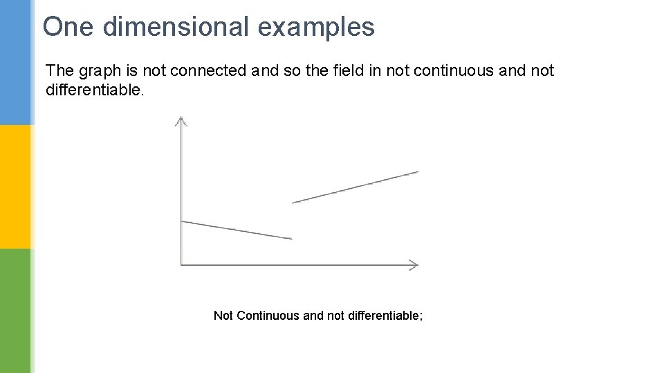One dimensional examples The graph is not connected and so the field in not