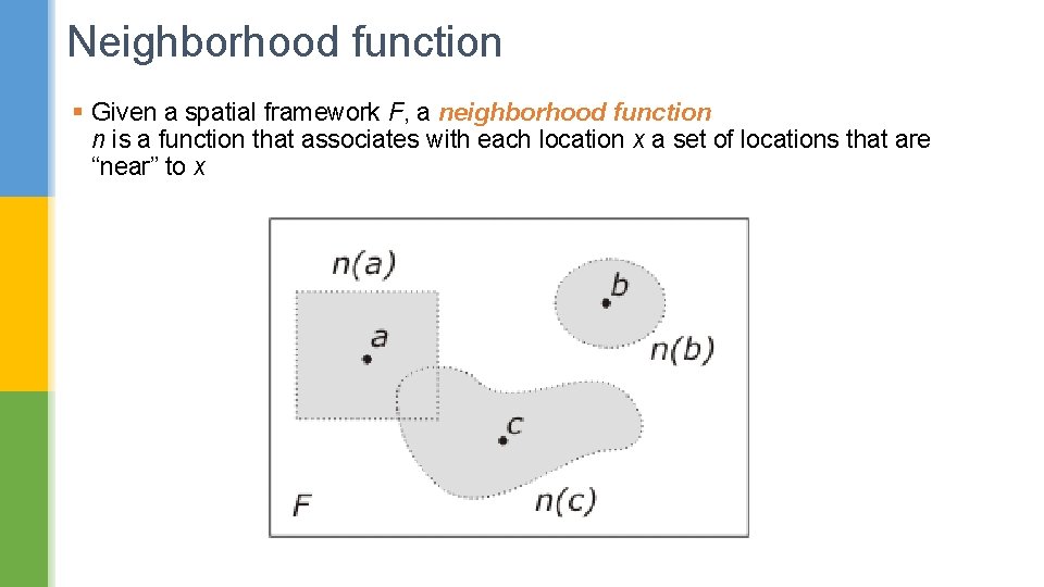 Neighborhood function § Given a spatial framework F, a neighborhood function n is a