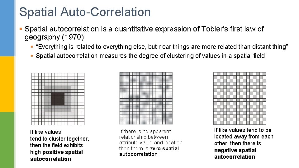 Spatial Auto-Correlation § Spatial autocorrelation is a quantitative expression of Tobler’s first law of