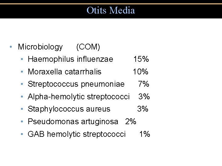Otits Media • Microbiology (COM) • Haemophilus influenzae 15% • Moraxella catarrhalis 10% •
