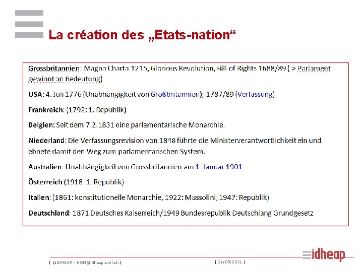 La création des „Etats-nation“ | ©IDHEAP - NOM@idheap. unil. ch | | 21/05/2021 |