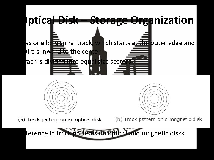 Optical Disk – Storage Organization • Has one long spiral track, which starts at