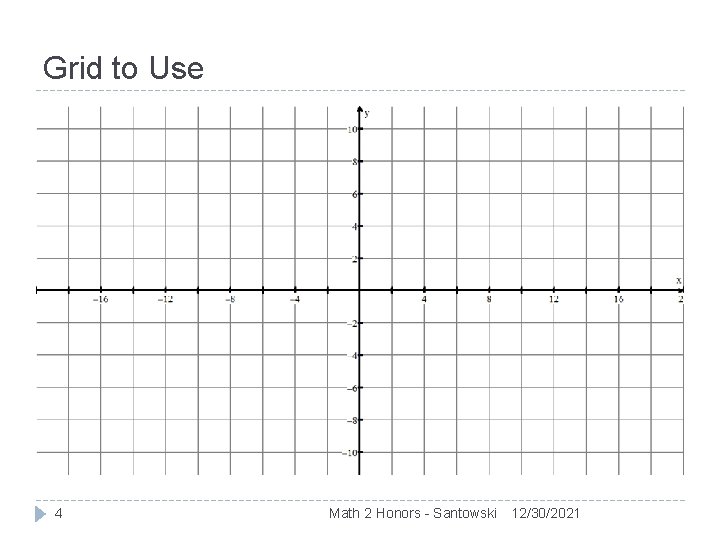 Grid to Use 4 Math 2 Honors - Santowski 12/30/2021 