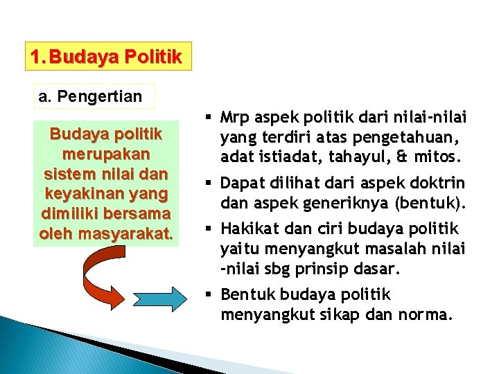 1. Budaya Politik a. Pengertian Budaya politik merupakan sistem nilai dan keyakinan yang dimiliki