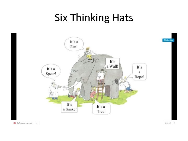 Six Thinking Hats 