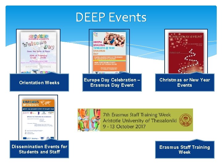 DEEP Events Orientation Weeks Dissemination Events for Students and Staff Europe Day Celebration –