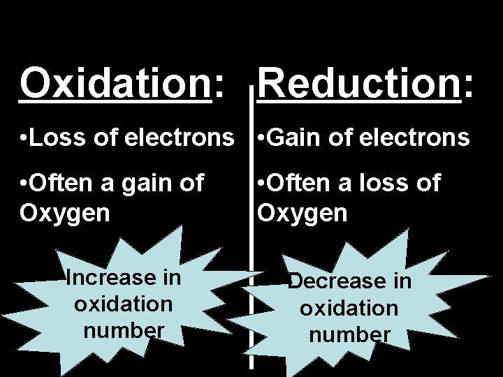 Oxidation: Reduction: • Loss of electrons • Gain of electrons • Often a gain