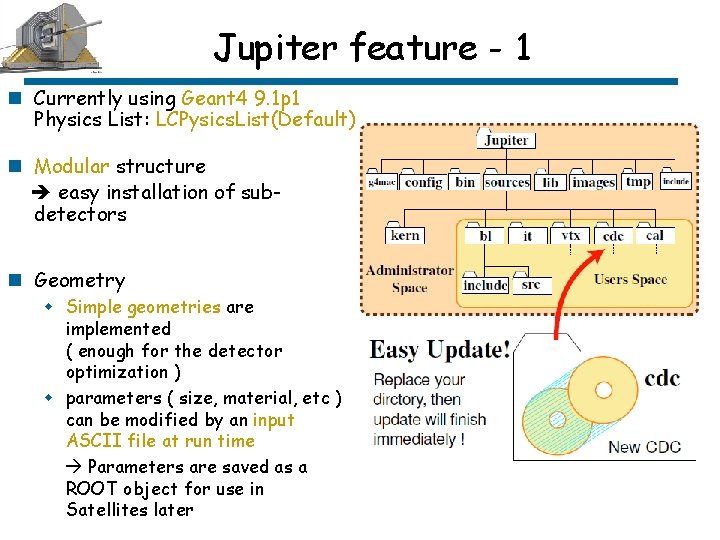Jupiter and Satellites Akiya Miyamoto 4 March 2008