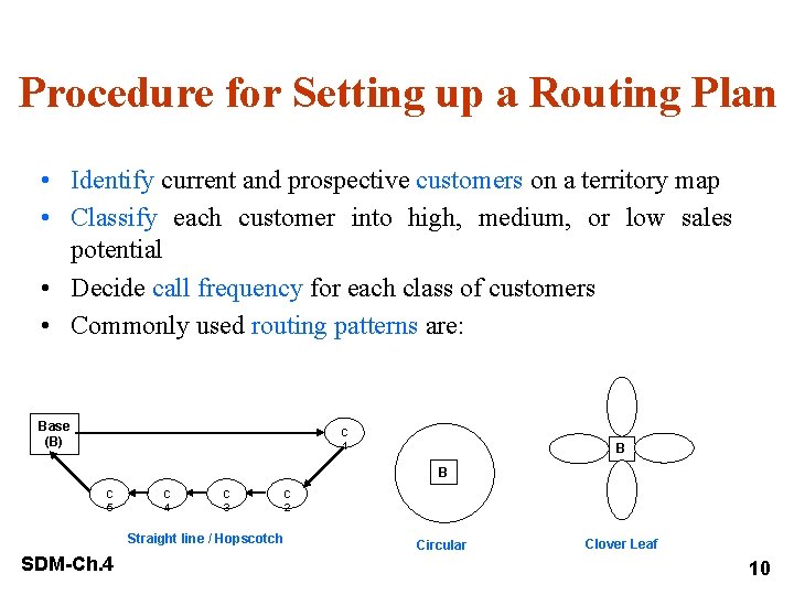 Procedure for Setting up a Routing Plan • Identify current and prospective customers on