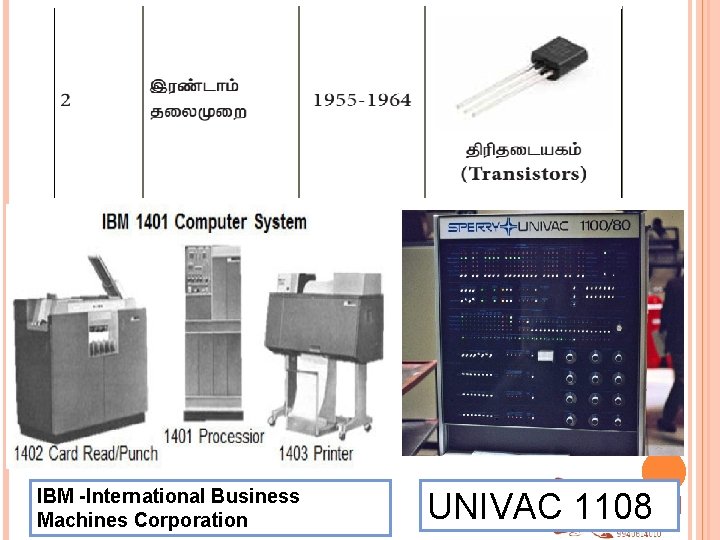 IBM -International Business Machines Corporation UNIVAC 1108 