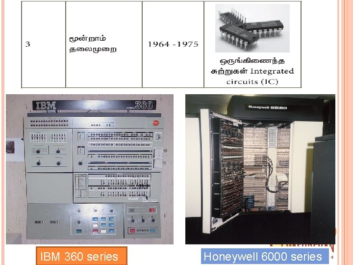 IBM 360 series Honeywell 6000 series 