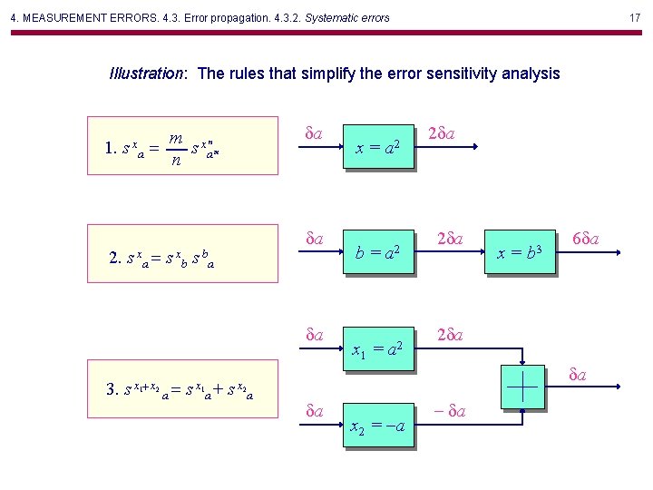 4. MEASUREMENT ERRORS. 4. 3. Error propagation. 4. 3. 2. Systematic errors 17 Illustration: