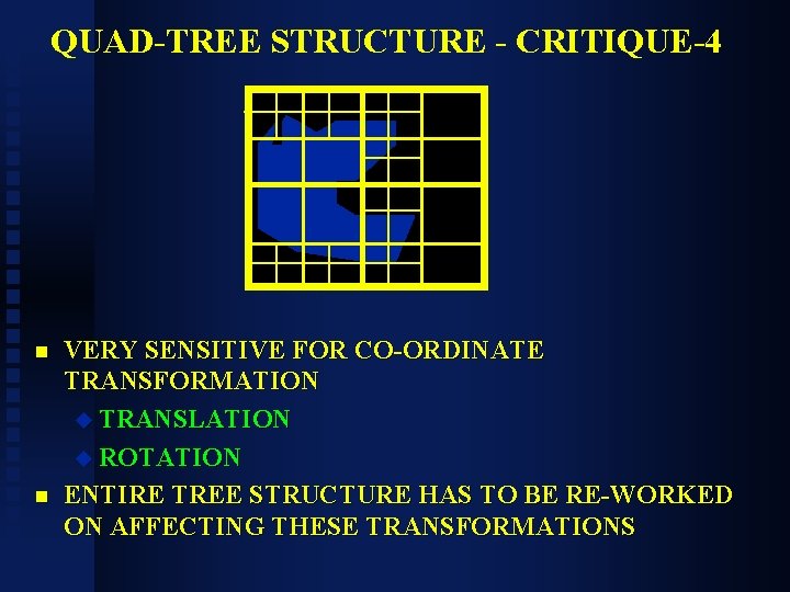 QUAD-TREE STRUCTURE - CRITIQUE-4 n n VERY SENSITIVE FOR CO-ORDINATE TRANSFORMATION u TRANSLATION u