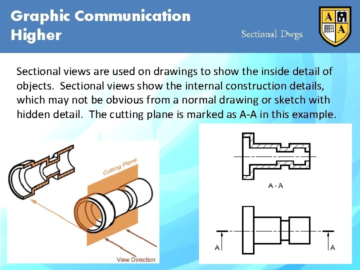 Graphic Communication Higher Sectional Dwgs Sectional views are used on drawings to show the