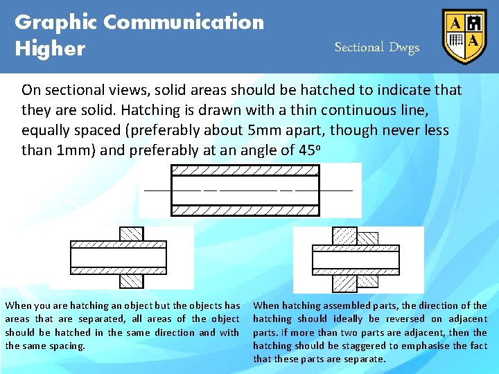 Graphic Communication Higher Sectional Dwgs On sectional views, solid areas should be hatched to