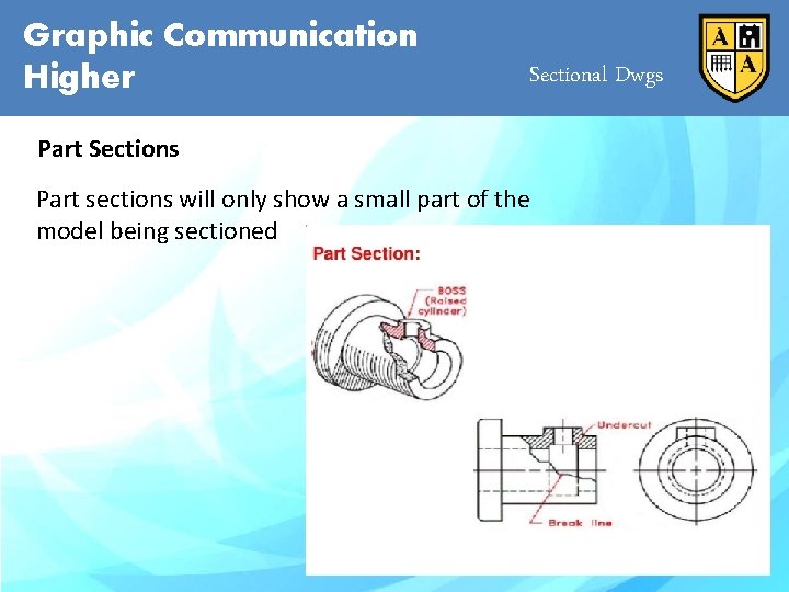 Graphic Communication Higher Sectional Dwgs Part Sections Part sections will only show a small