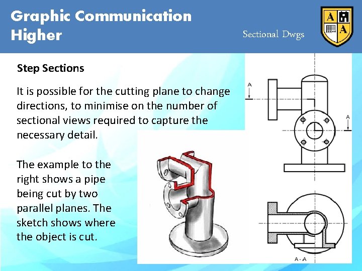 Graphic Communication Higher Step Sections It is possible for the cutting plane to change
