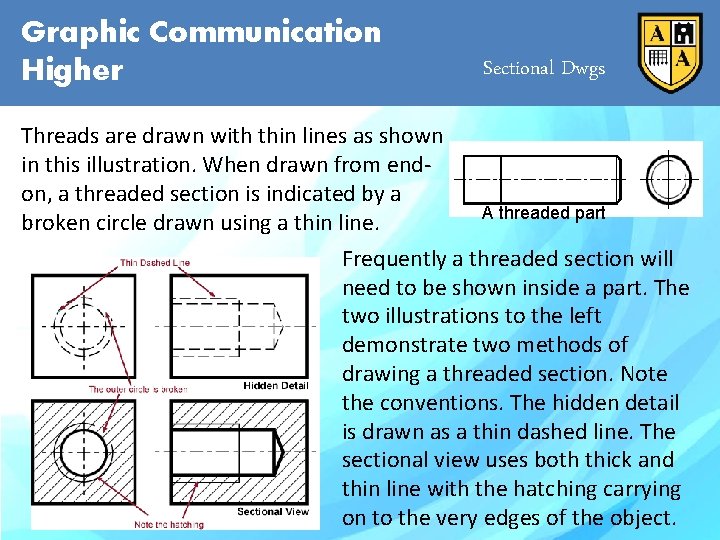 Graphic Communication Higher Threads are drawn with thin lines as shown in this illustration.