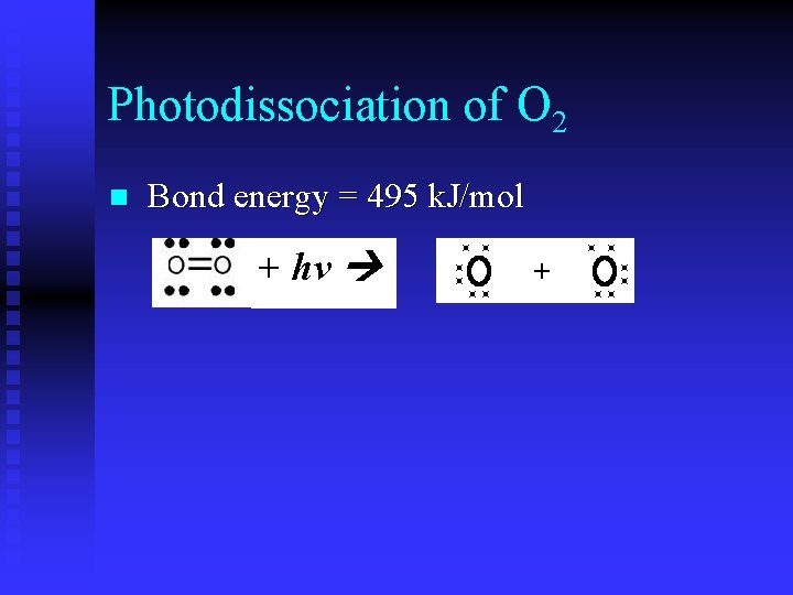Photodissociation of O 2 n Bond energy = 495 k. J/mol + hv +