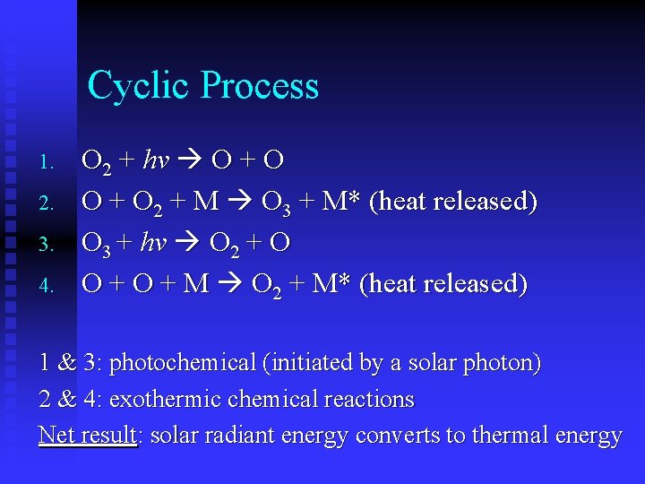 Cyclic Process 1. 2. 3. 4. O 2 + hv O + O 2